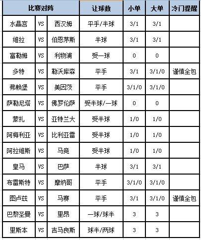 主场阵容不及；好意思因茨最近10个联赛客场未始一胜云开kaiyun买球盘